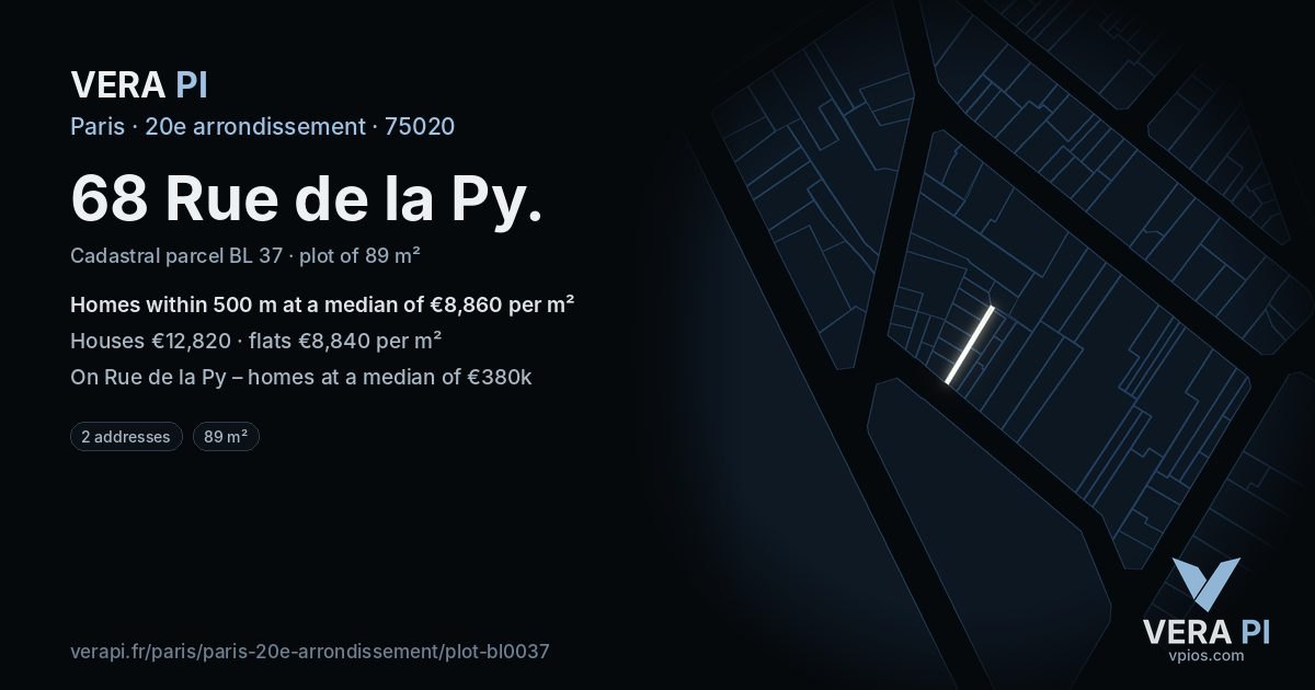 68 Rue de la Py, 20e arrondissement at night – the plot lit, the parcels around coloured by the prices near them