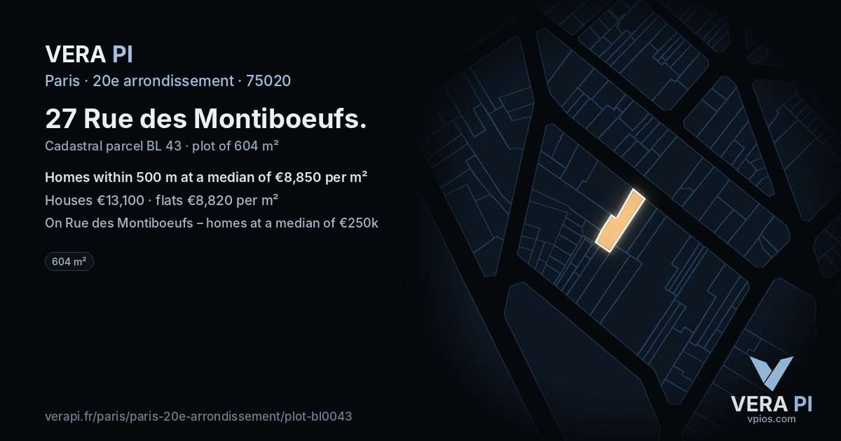 27 Rue des Montiboeufs, 20e arrondissement at night – the plot lit, the parcels around coloured by the prices near them