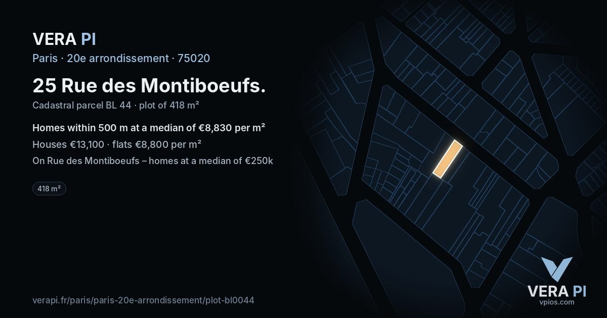 25 Rue des Montiboeufs, 20e arrondissement at night – the plot lit, the parcels around coloured by the prices near them