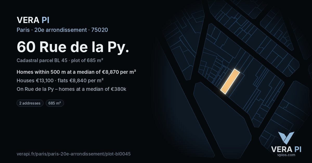 60 Rue de la Py, 20e arrondissement at night – the plot lit, the parcels around coloured by the prices near them