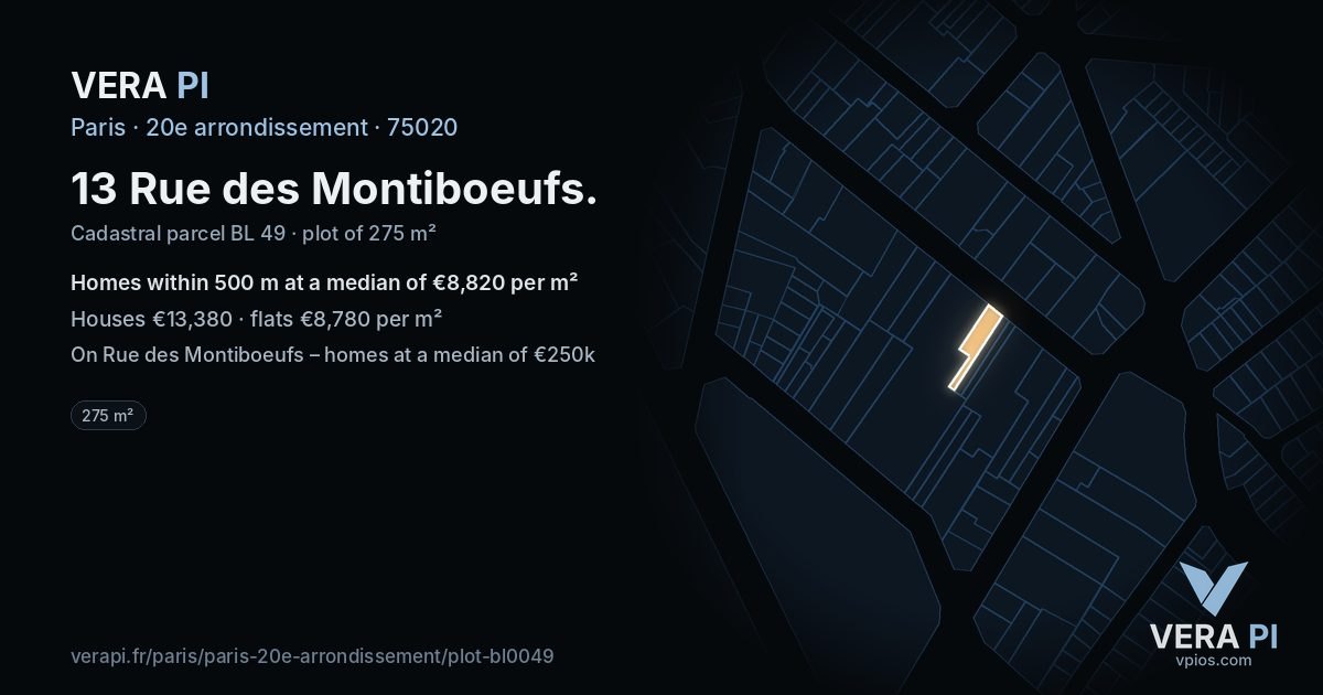 13 Rue des Montiboeufs, 20e arrondissement at night – the plot lit, the parcels around coloured by the prices near them
