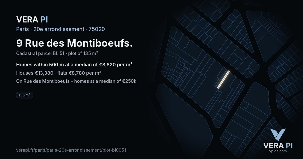 9 Rue des Montiboeufs, 20e arrondissement at night – the plot lit, the parcels around coloured by the prices near them