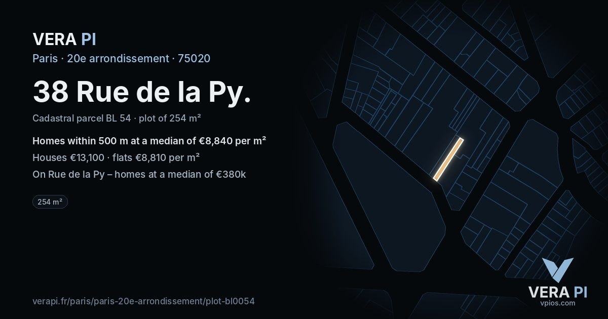 38 Rue de la Py, 20e arrondissement at night – the plot lit, the parcels around coloured by the prices near them