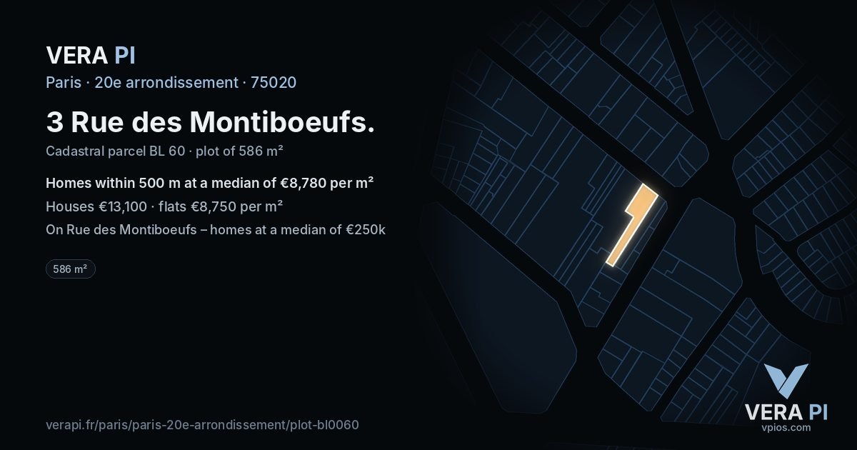 3 Rue des Montiboeufs, 20e arrondissement at night – the plot lit, the parcels around coloured by the prices near them