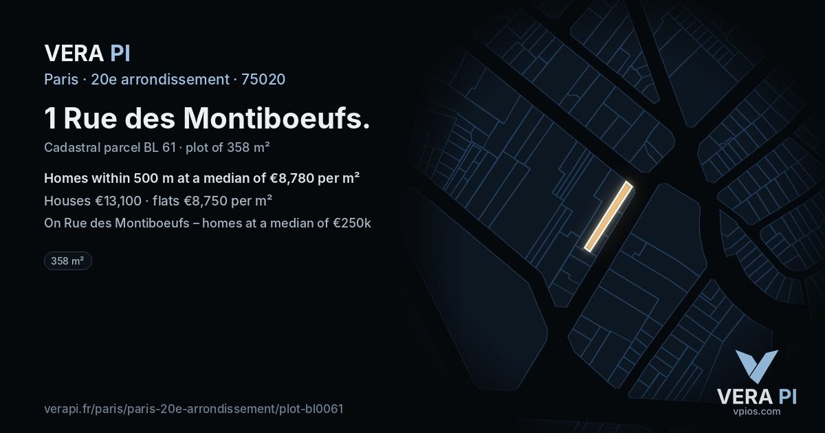1 Rue des Montiboeufs, 20e arrondissement at night – the plot lit, the parcels around coloured by the prices near them