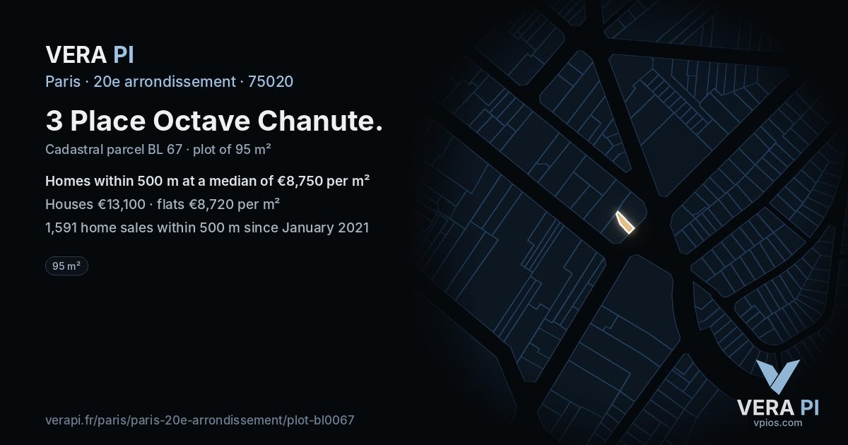 3 Place Octave Chanute, 20e arrondissement at night – the plot lit, the parcels around coloured by the prices near them