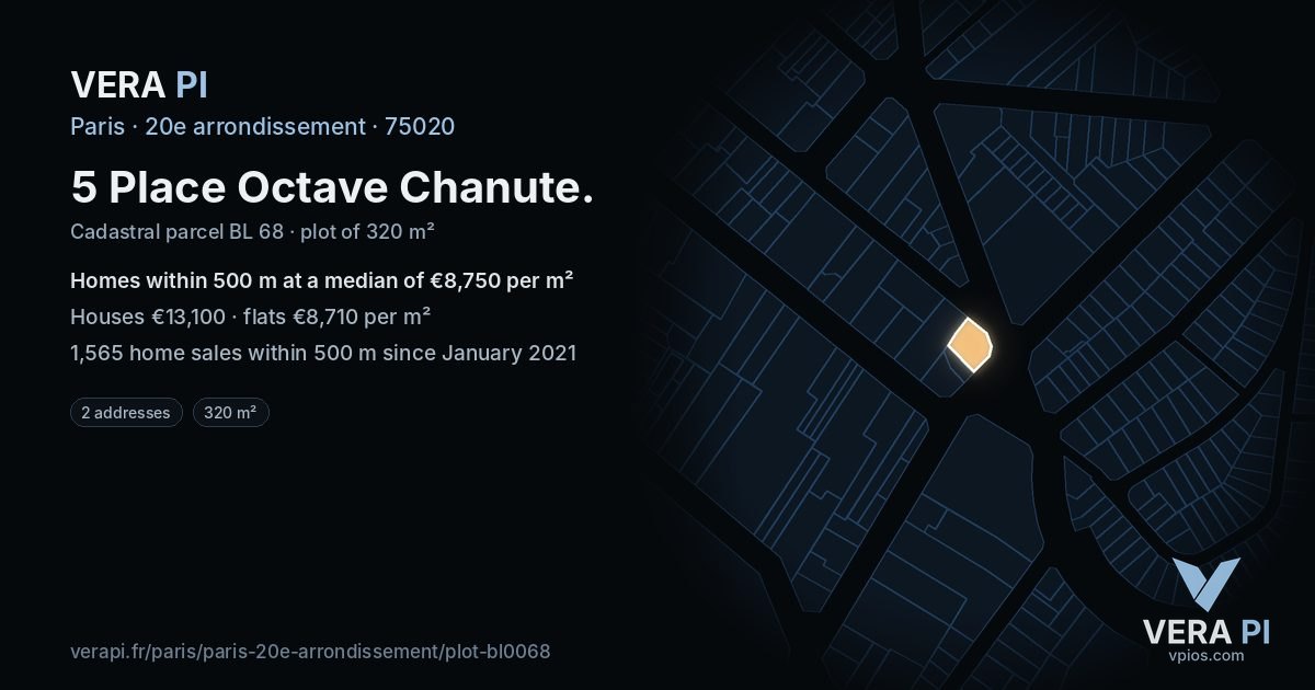5 Place Octave Chanute, 20e arrondissement at night – the plot lit, the parcels around coloured by the prices near them