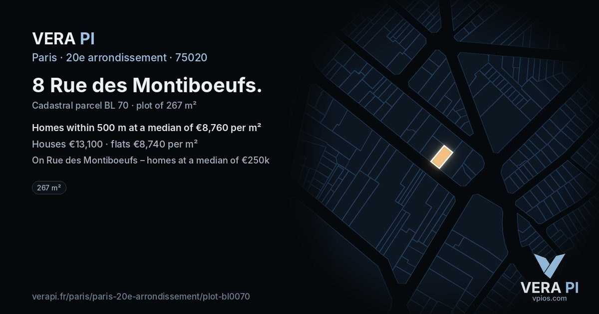 8 Rue des Montiboeufs, 20e arrondissement at night – the plot lit, the parcels around coloured by the prices near them
