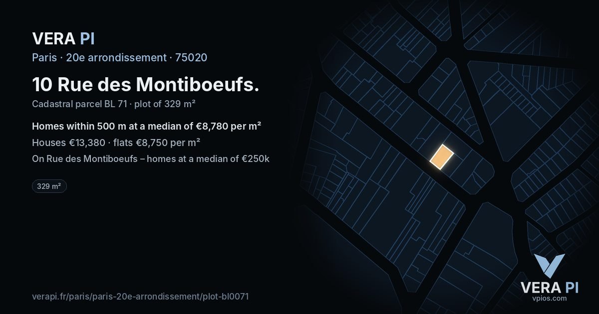 10 Rue des Montiboeufs, 20e arrondissement at night – the plot lit, the parcels around coloured by the prices near them