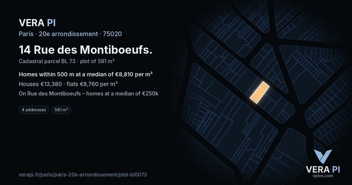 14 Rue des Montiboeufs, 20e arrondissement at night – the plot lit, the parcels around coloured by the prices near them
