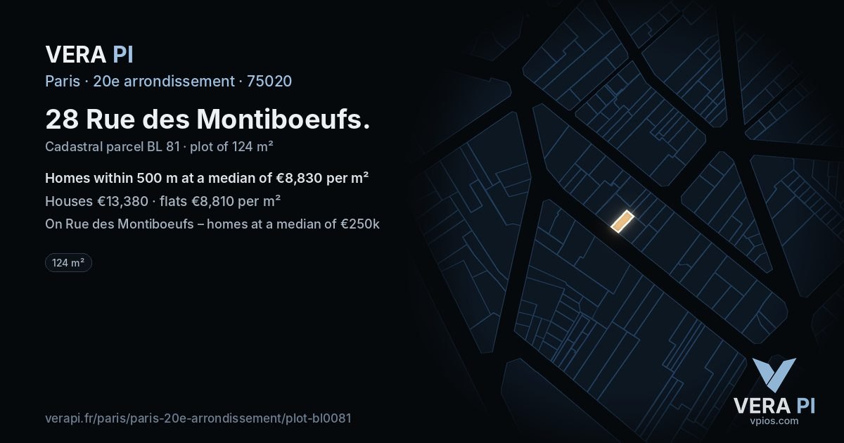 28 Rue des Montiboeufs, 20e arrondissement at night – the plot lit, the parcels around coloured by the prices near them