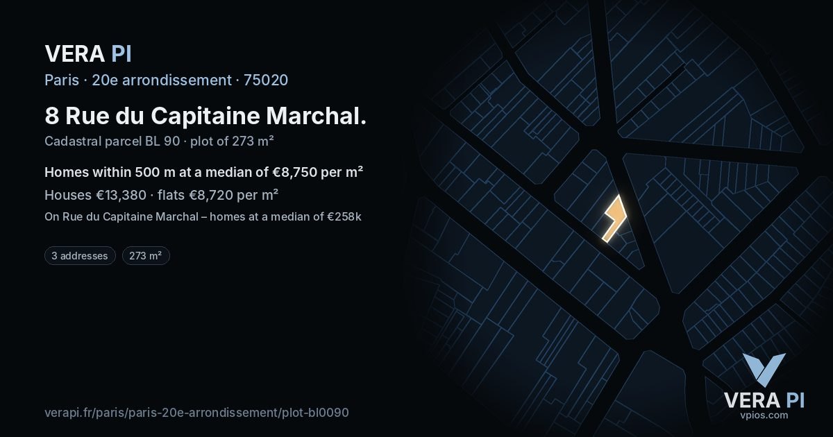 8 Rue du Capitaine Marchal, 20e arrondissement at night – the plot lit, the parcels around coloured by the prices near them