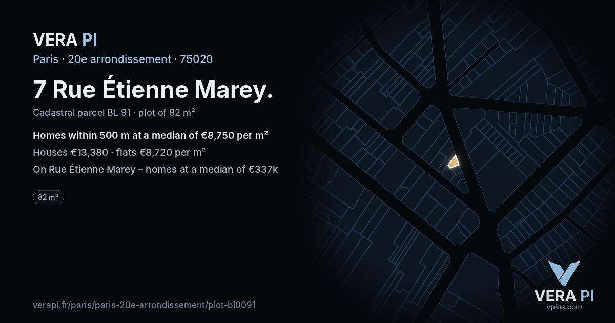 7 Rue Étienne Marey, 20e arrondissement at night – the plot lit, the parcels around coloured by the prices near them