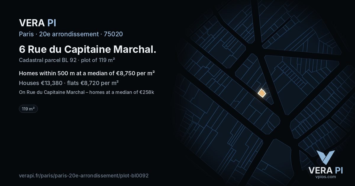 6 Rue du Capitaine Marchal, 20e arrondissement at night – the plot lit, the parcels around coloured by the prices near them
