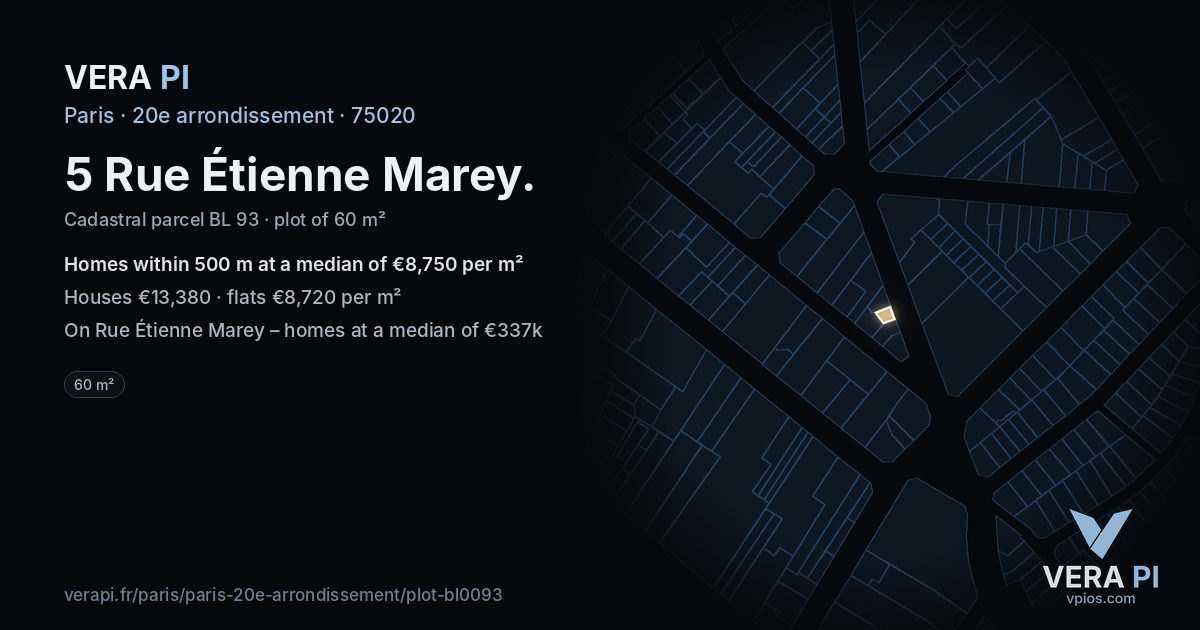5 Rue Étienne Marey, 20e arrondissement at night – the plot lit, the parcels around coloured by the prices near them