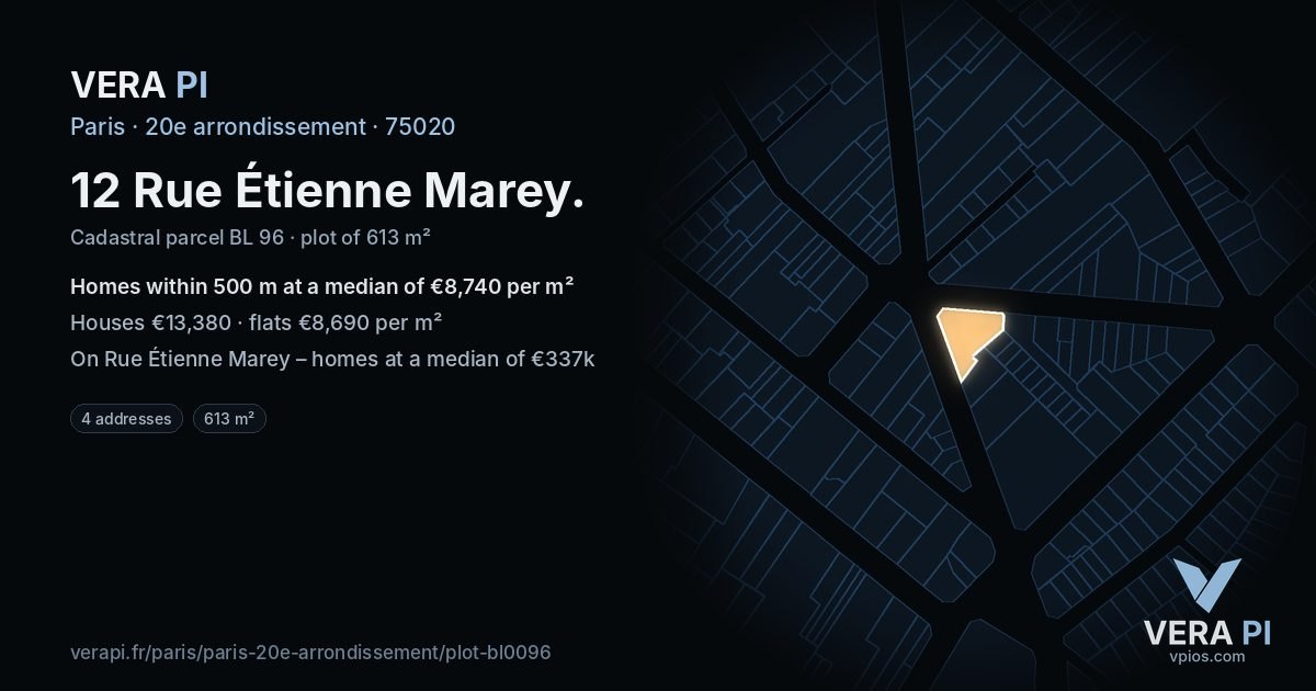 12 Rue Étienne Marey, 20e arrondissement at night – the plot lit, the parcels around coloured by the prices near them
