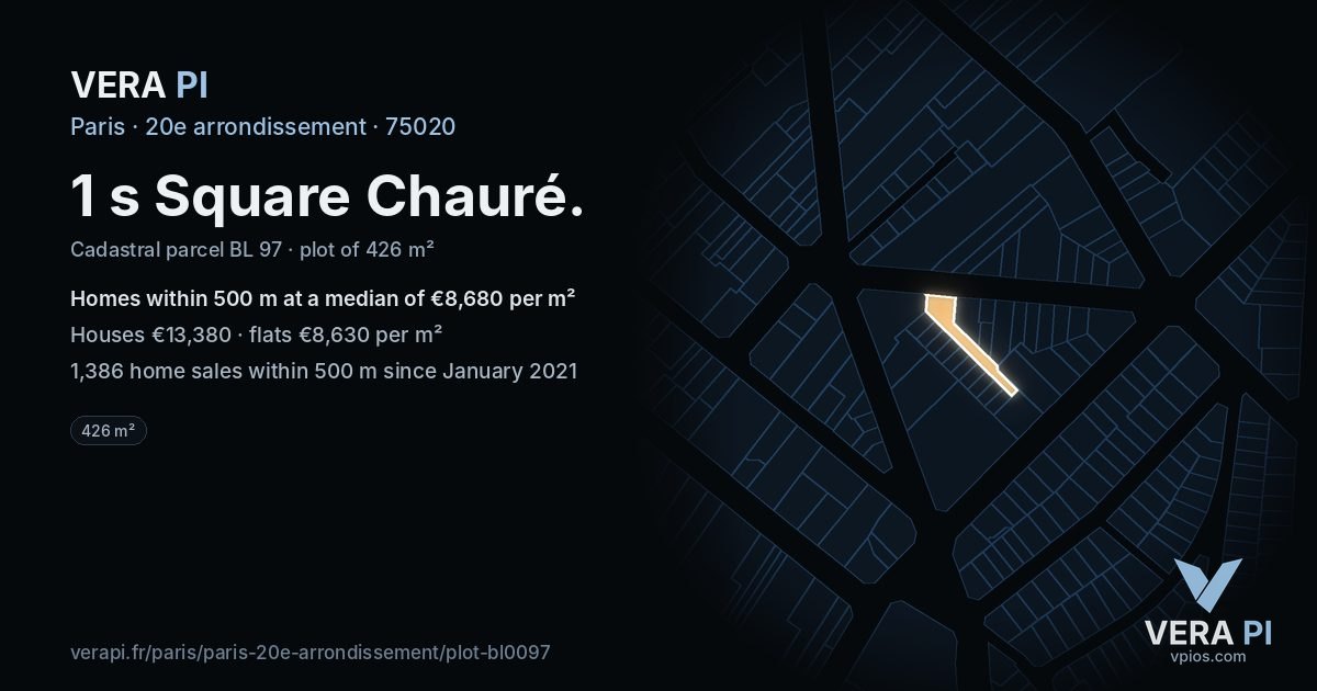 1 s Square Chauré, 20e arrondissement at night – the plot lit, the parcels around coloured by the prices near them