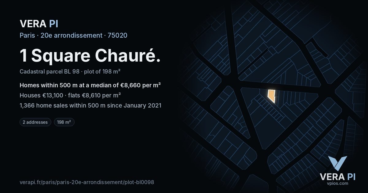 1 Square Chauré, 20e arrondissement at night – the plot lit, the parcels around coloured by the prices near them