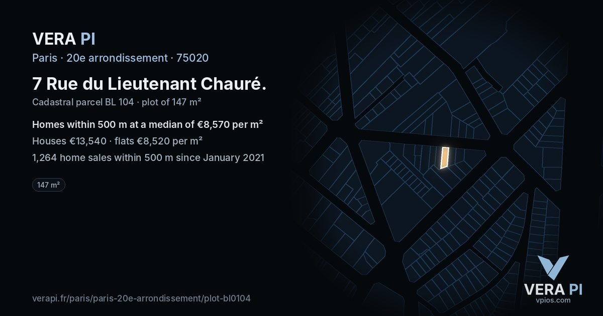 7 Rue du Lieutenant Chauré, 20e arrondissement at night – the plot lit, the parcels around coloured by the prices near them