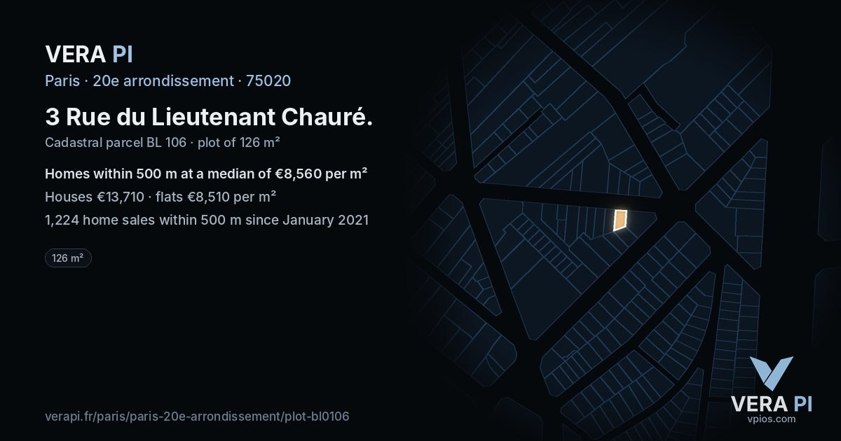 3 Rue du Lieutenant Chauré, 20e arrondissement at night – the plot lit, the parcels around coloured by the prices near them