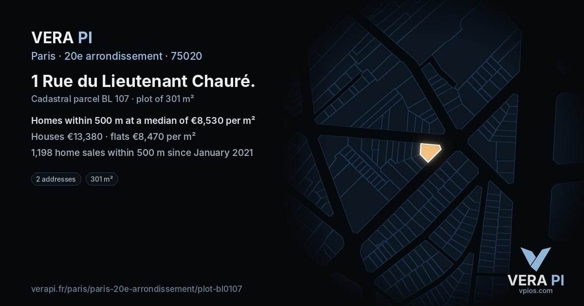 1 Rue du Lieutenant Chauré, 20e arrondissement at night – the plot lit, the parcels around coloured by the prices near them
