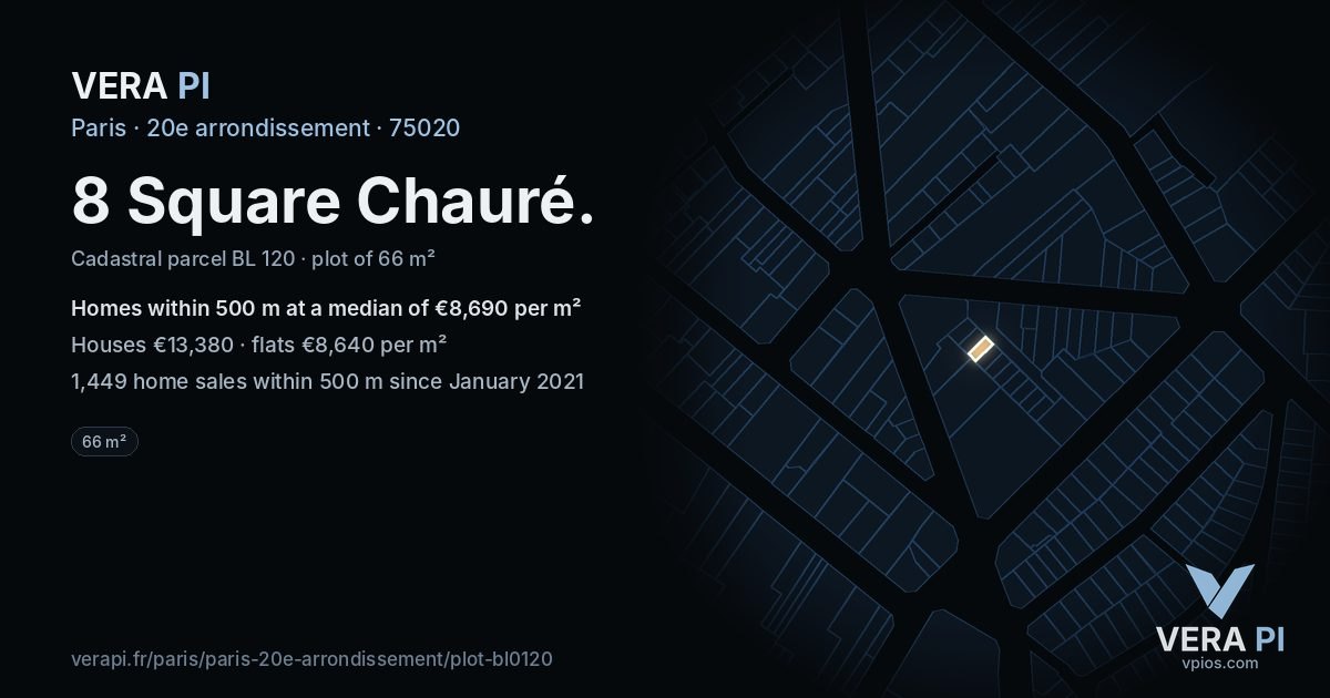 8 Square Chauré, 20e arrondissement at night – the plot lit, the parcels around coloured by the prices near them