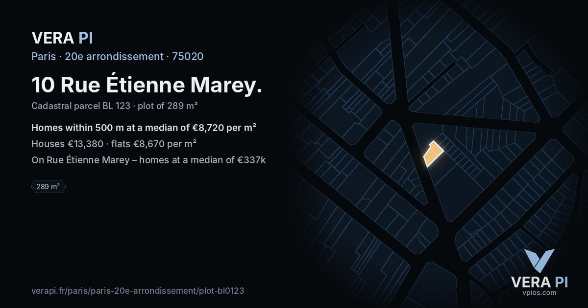 10 Rue Étienne Marey, 20e arrondissement at night – the plot lit, the parcels around coloured by the prices near them