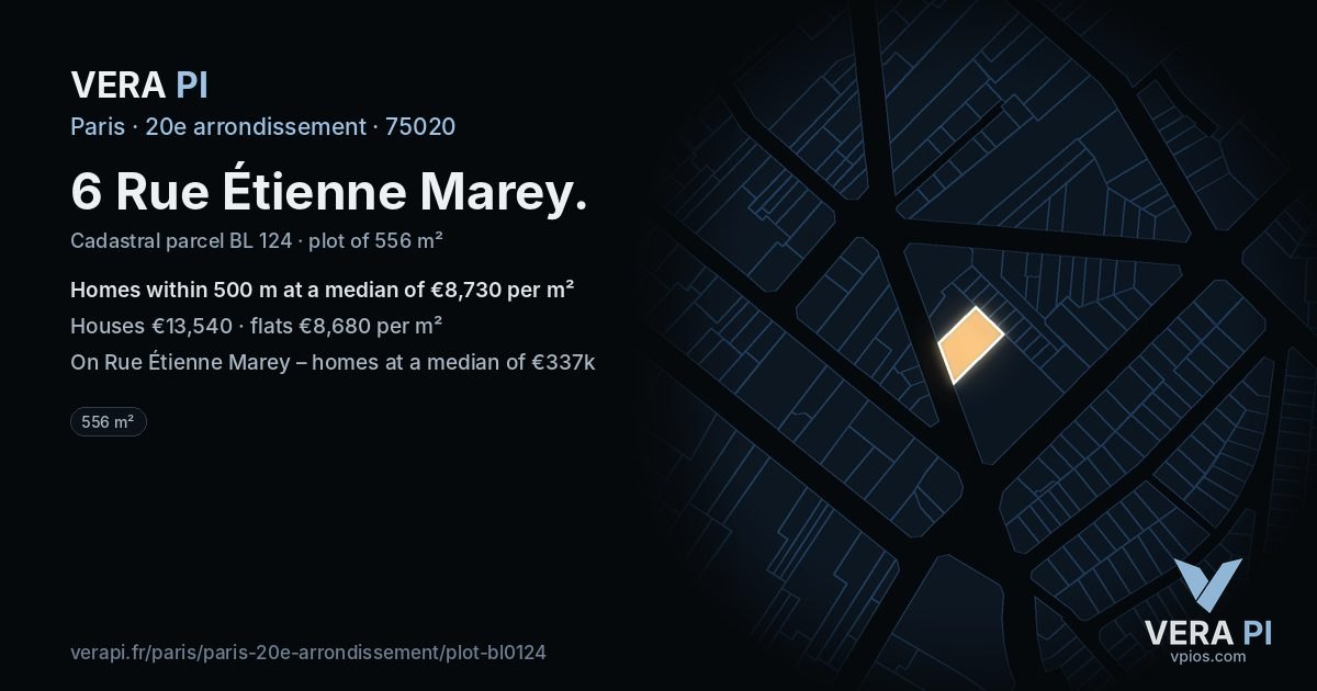 6 Rue Étienne Marey, 20e arrondissement at night – the plot lit, the parcels around coloured by the prices near them