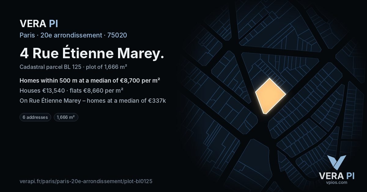 4 Rue Étienne Marey, 20e arrondissement at night – the plot lit, the parcels around coloured by the prices near them
