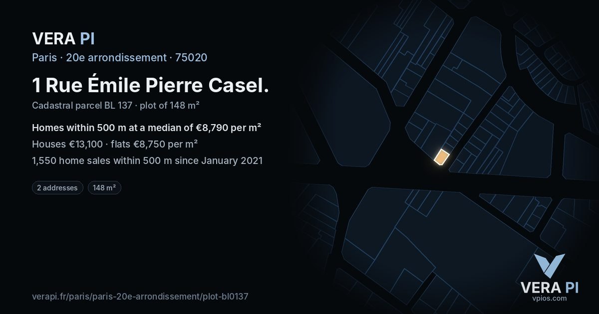 1 Rue Émile Pierre Casel, 20e arrondissement at night – the plot lit, the parcels around coloured by the prices near them