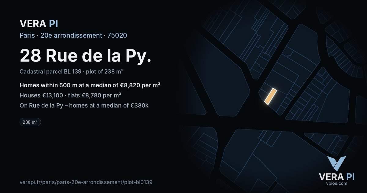28 Rue de la Py, 20e arrondissement at night – the plot lit, the parcels around coloured by the prices near them
