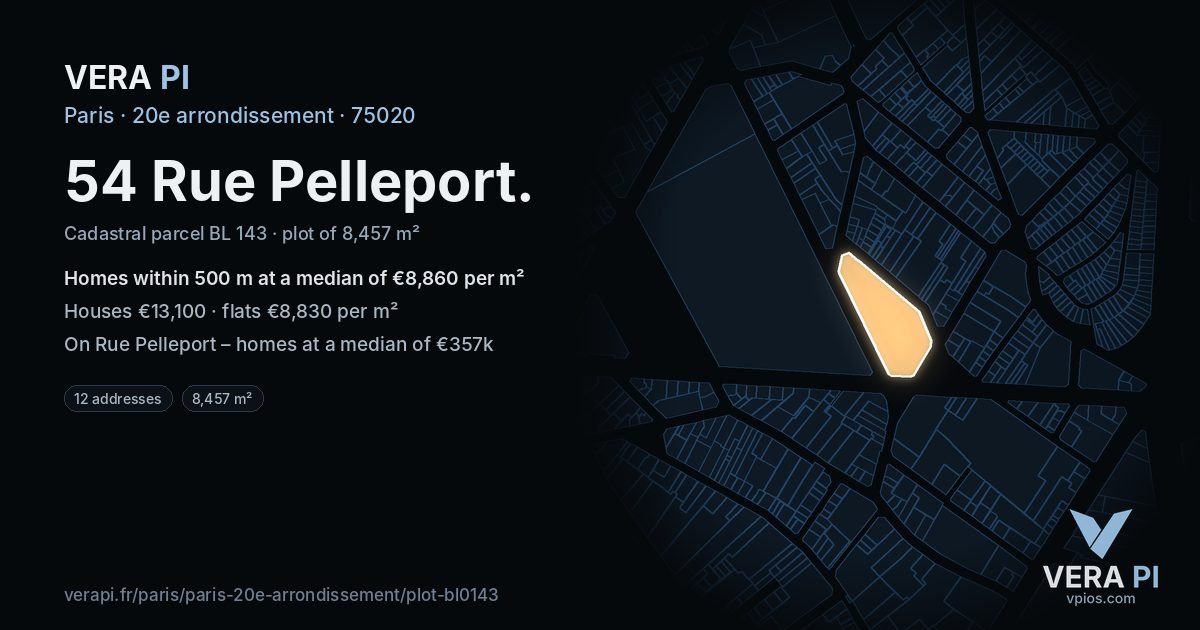 54 Rue Pelleport, 20e arrondissement at night – the plot lit, the parcels around coloured by the prices near them