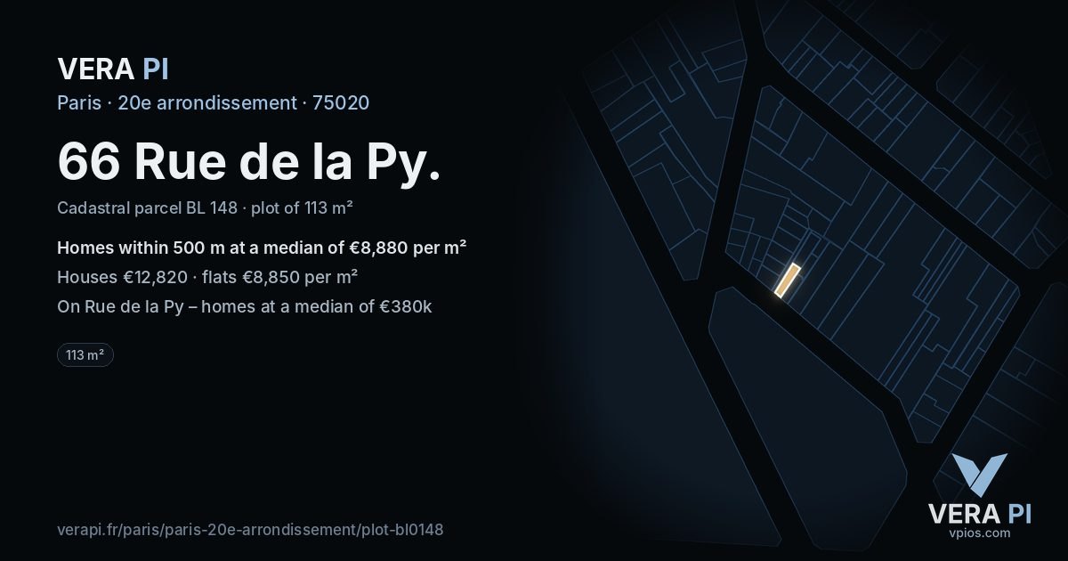 66 Rue de la Py, 20e arrondissement at night – the plot lit, the parcels around coloured by the prices near them
