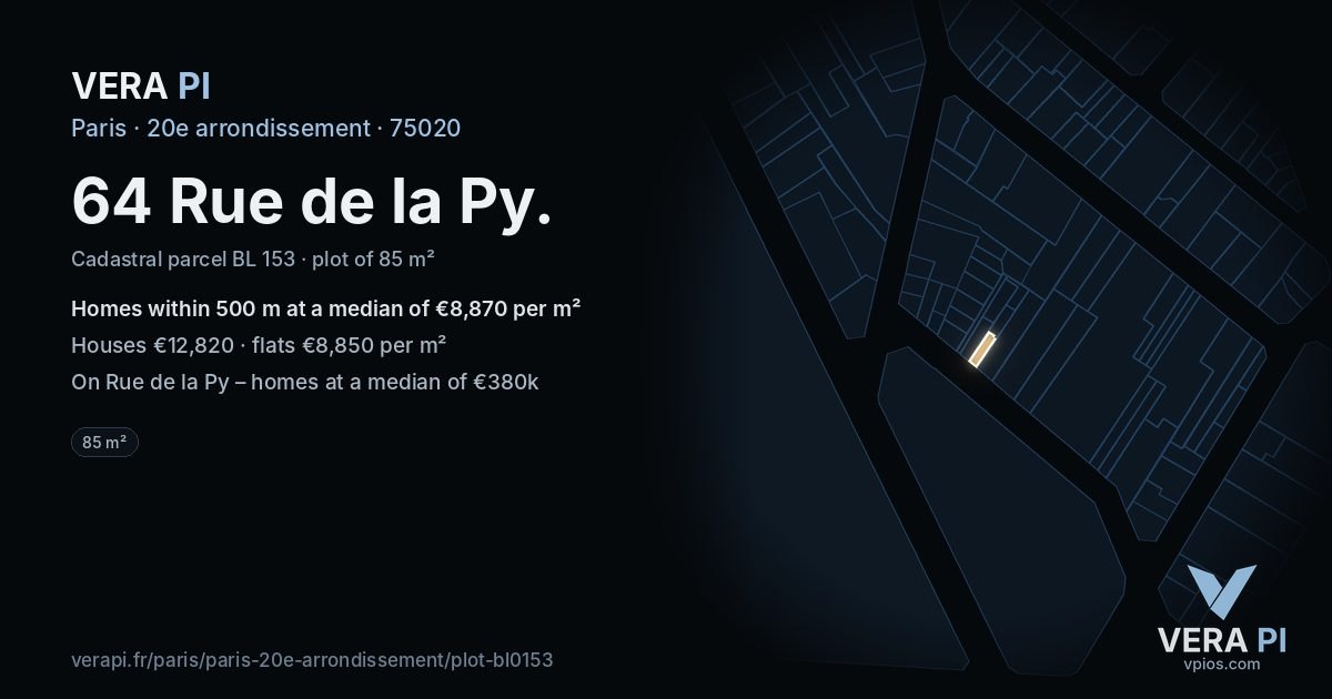 64 Rue de la Py, 20e arrondissement at night – the plot lit, the parcels around coloured by the prices near them
