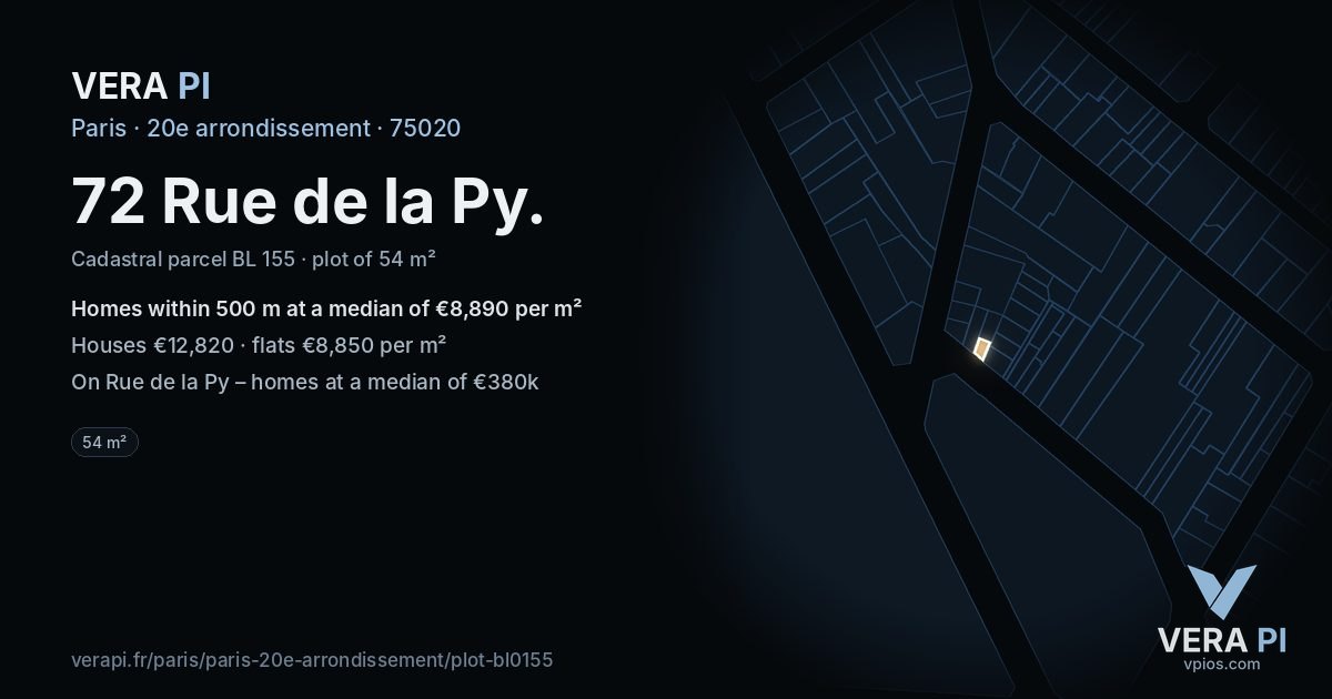72 Rue de la Py, 20e arrondissement at night – the plot lit, the parcels around coloured by the prices near them