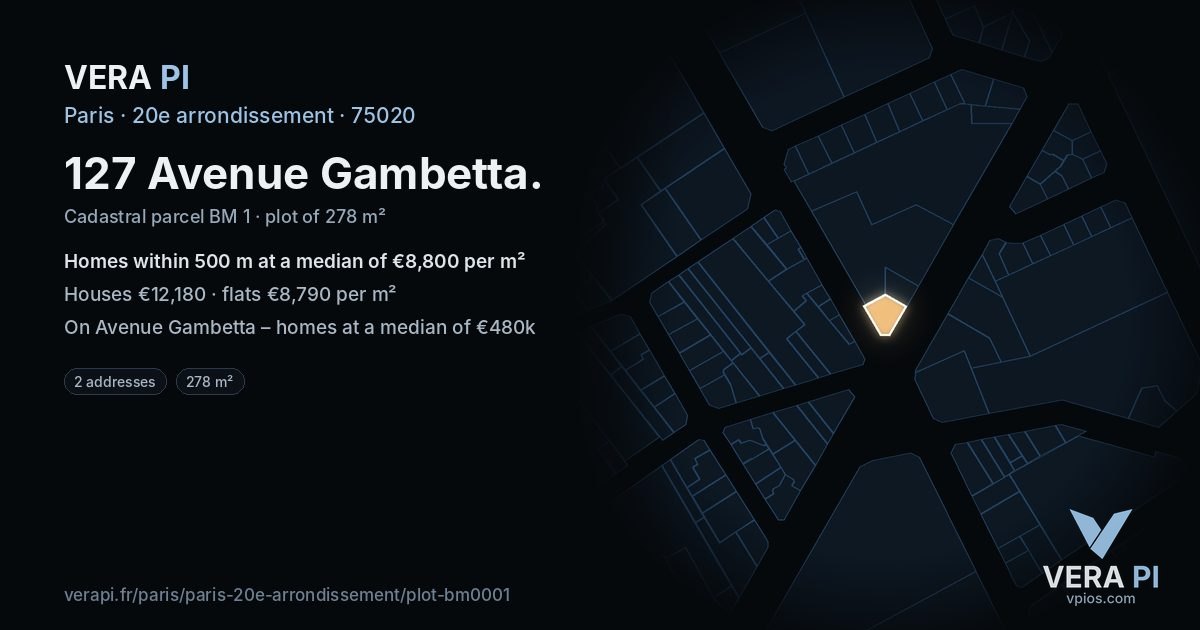 127 Avenue Gambetta, 20e arrondissement at night – the plot lit, the parcels around coloured by the prices near them