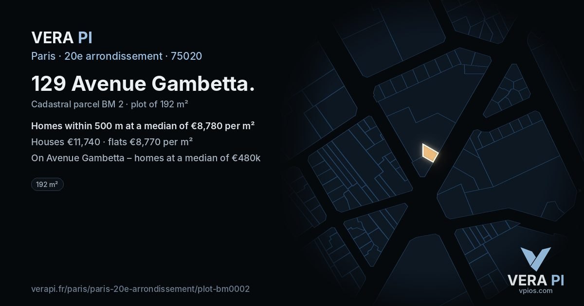 129 Avenue Gambetta, 20e arrondissement at night – the plot lit, the parcels around coloured by the prices near them