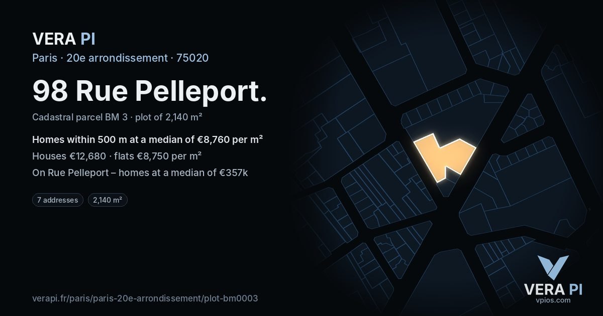 98 Rue Pelleport, 20e arrondissement at night – the plot lit, the parcels around coloured by the prices near them