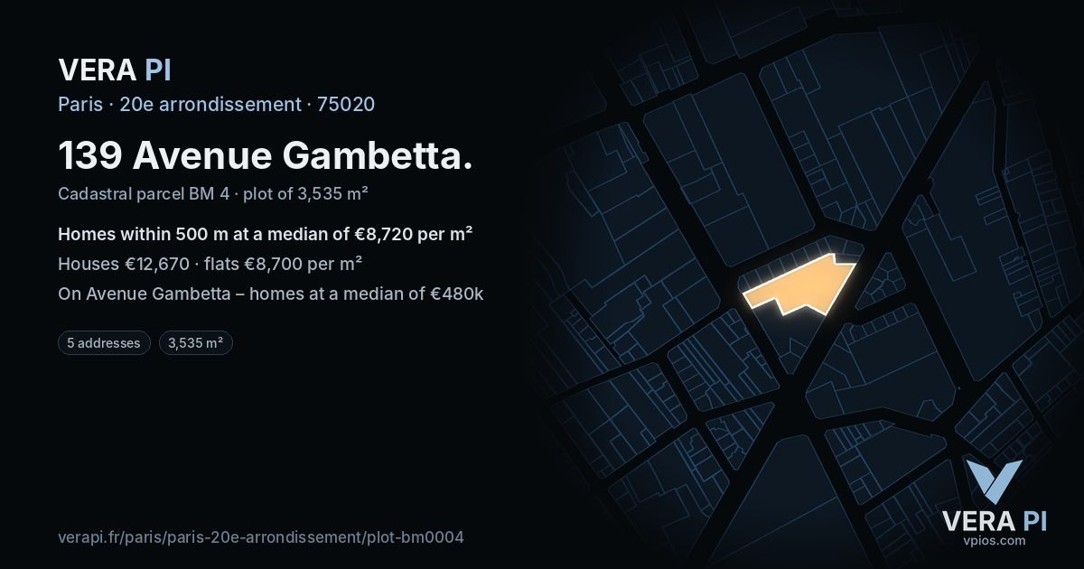 139 Avenue Gambetta, 20e arrondissement at night – the plot lit, the parcels around coloured by the prices near them