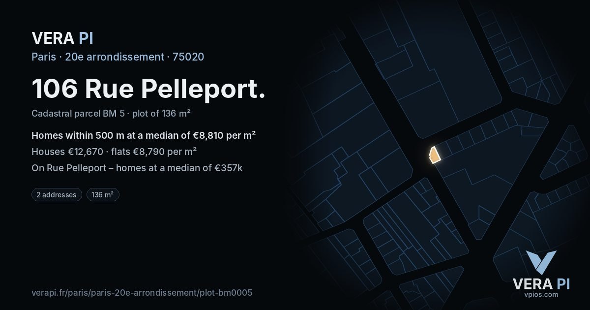 106 Rue Pelleport, 20e arrondissement at night – the plot lit, the parcels around coloured by the prices near them