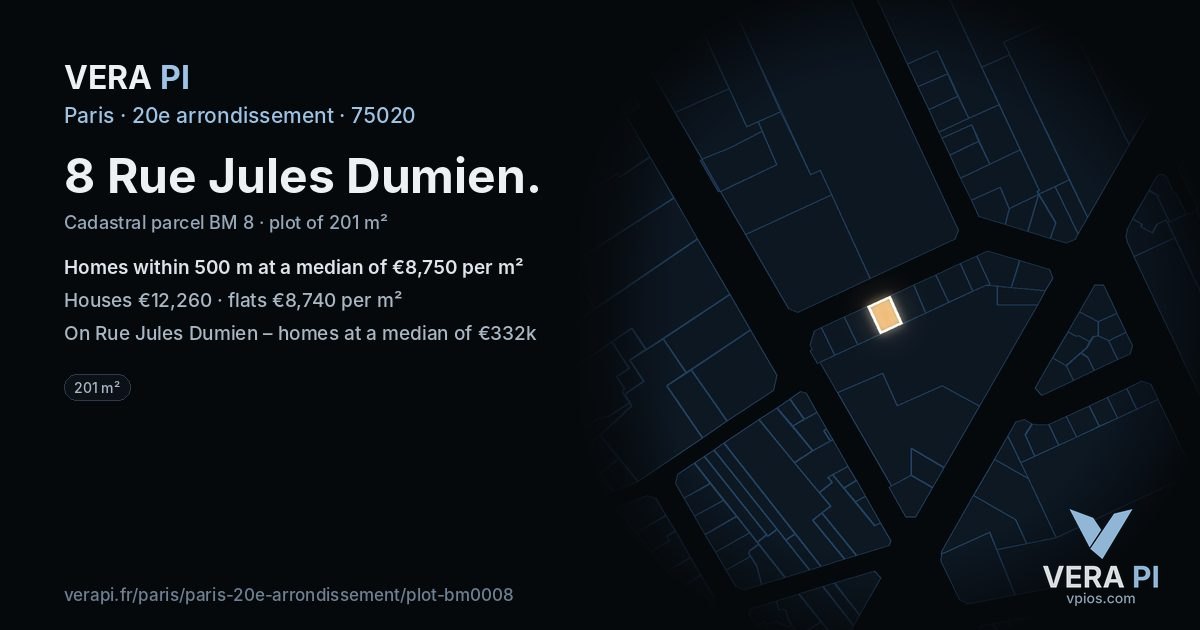 8 Rue Jules Dumien, 20e arrondissement at night – the plot lit, the parcels around coloured by the prices near them