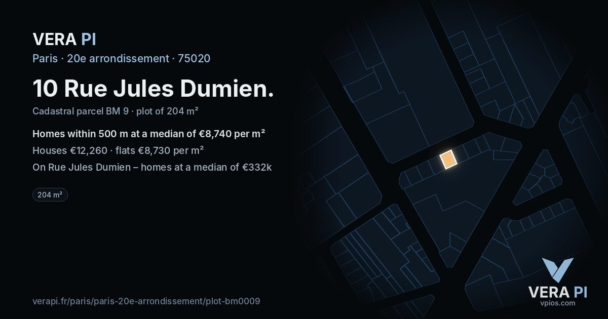 10 Rue Jules Dumien, 20e arrondissement at night – the plot lit, the parcels around coloured by the prices near them