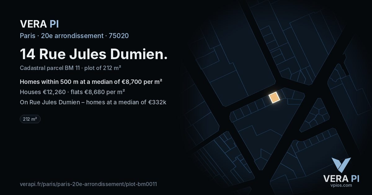 14 Rue Jules Dumien, 20e arrondissement at night – the plot lit, the parcels around coloured by the prices near them