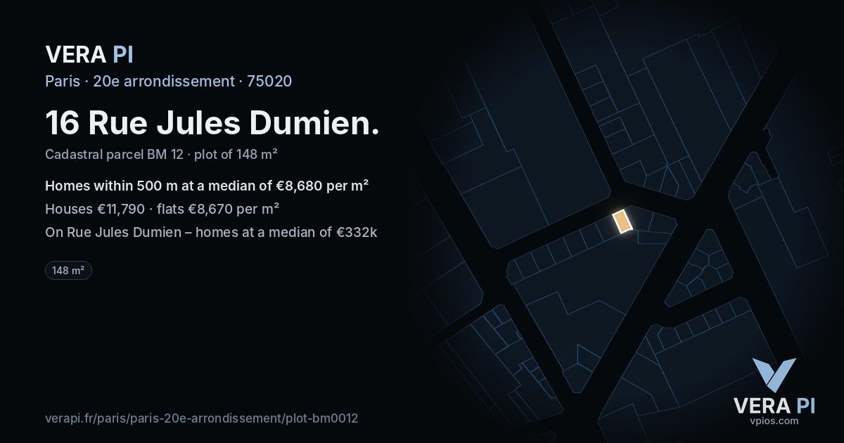 16 Rue Jules Dumien, 20e arrondissement at night – the plot lit, the parcels around coloured by the prices near them