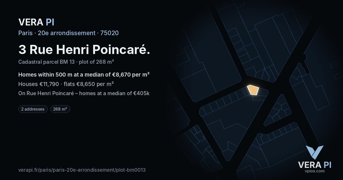3 Rue Henri Poincaré, 20e arrondissement at night – the plot lit, the parcels around coloured by the prices near them