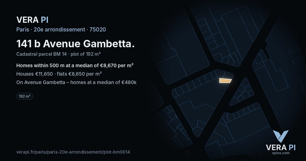 141 b Avenue Gambetta, 20e arrondissement at night – the plot lit, the parcels around coloured by the prices near them