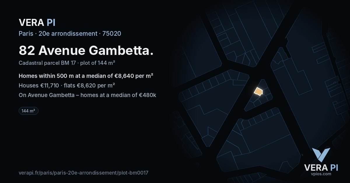 82 Avenue Gambetta, 20e arrondissement at night – the plot lit, the parcels around coloured by the prices near them