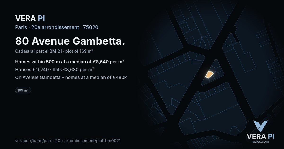 80 Avenue Gambetta, 20e arrondissement at night – the plot lit, the parcels around coloured by the prices near them