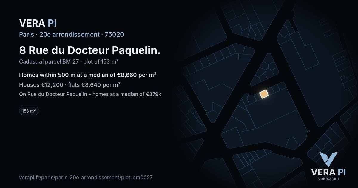 8 Rue du Docteur Paquelin, 20e arrondissement at night – the plot lit, the parcels around coloured by the prices near them