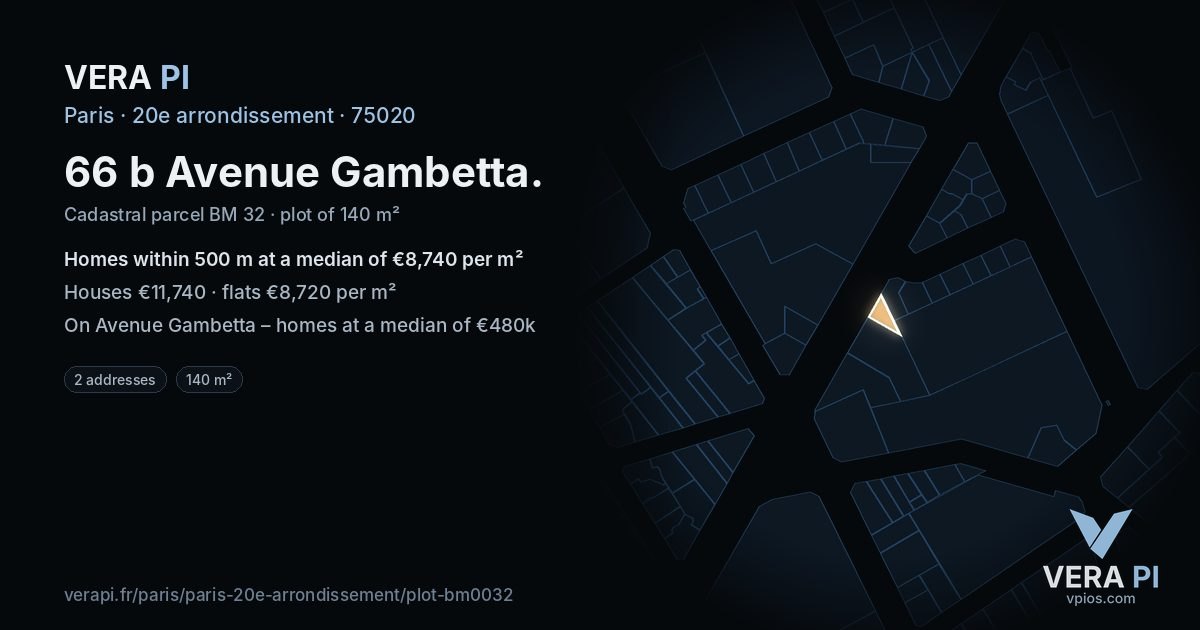 66 b Avenue Gambetta, 20e arrondissement at night – the plot lit, the parcels around coloured by the prices near them
